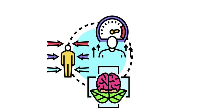 Individual demonstrating an adaptable mindset, experiencing external pressure and challenges, while evolving personal skills and a growth oriented brain for business development