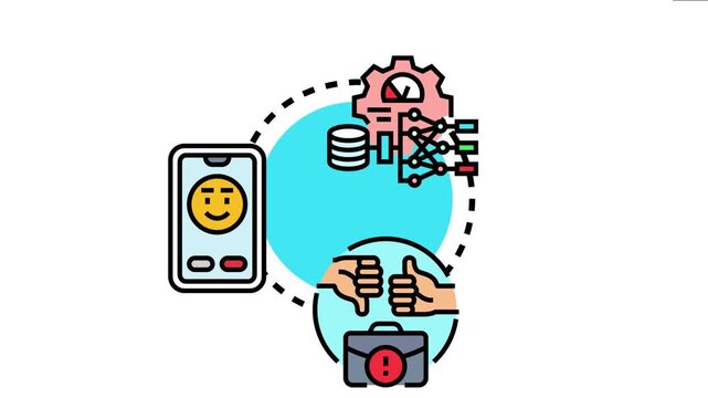 Adaptable system parameters, data processing, and machine learning algorithms are optimizing mobile application interfaces, user feedback, and problem solving solutions in software development