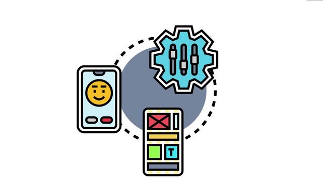 Adaptable template configurations connecting and customizing user interface designs and settings for efficient mobile application development and personalized user experiences