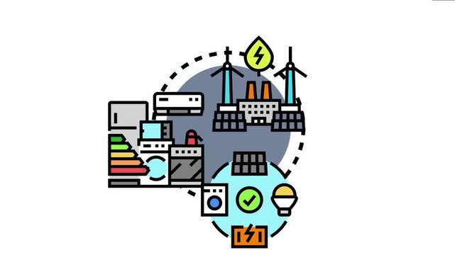 Adaptive energy regulation system optimizing electricity consumption by integrating renewable power sources with efficient household devices and smart technology for sustainable living