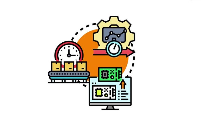Adaptive kanban board system efficient data analysis, manufacturing workflow, and real time project management for improving business processes and productivity