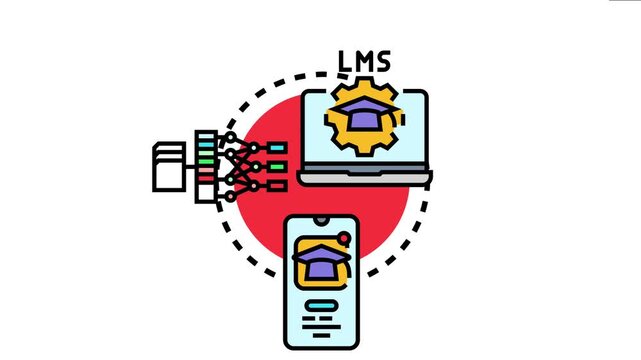Adaptive learning program development with an online learning management system, showing personalized educational technology and data processing for e learning content delivery on devices