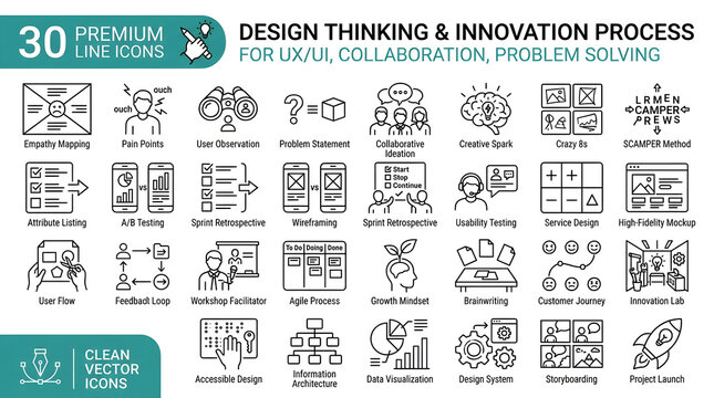 Design Thinking & Innovation Premium Line Icons for UX/UI, Collaboration, and Problem Solving