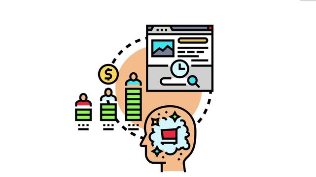 Digital adherence levels and measured behavior with increasing progress bars, a web browser displaying analytics, and a consumer's mind visualizing a shopping cart and ideas