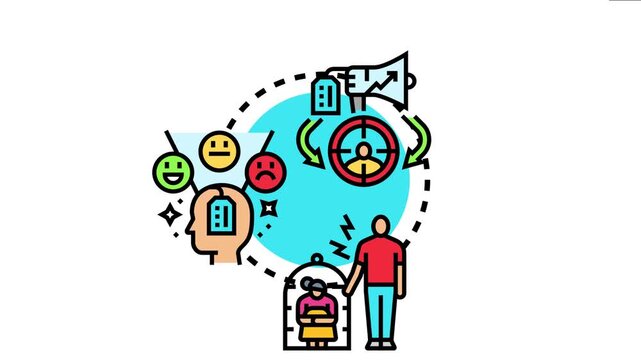 Adherence and measured behavior concept depicting feedback loops, emotional states, and individual responses, highlighting the process of monitoring actions and outcomes