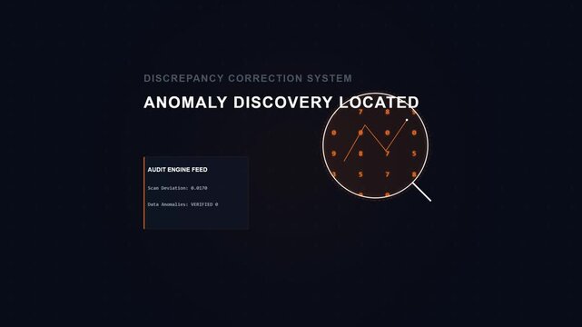 Animated of The Audit Lens
