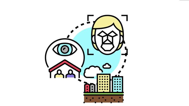 Adjacency rule concept with an eye monitoring a home and people, a face scanning for identity, and building data points, data privacy and proximity principles