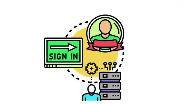 Administrator accessing system for secure server management and user control, the digital authorization process with login credentials
