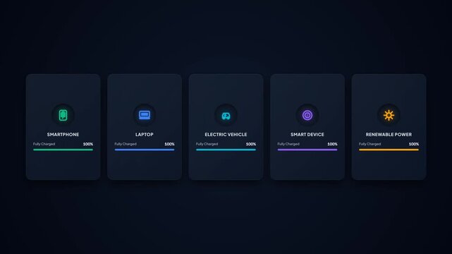 Futuristic Energy Charging Dashboard UI Animation with Neon Icons