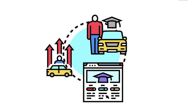 Adult learner progressing skills and career development through online education and continuous training programs, achieving higher levels of professional competence