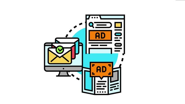 Digital advertising campaign starting, planning and promoting business product services with multi channel marketing, including web banner ads, email strategy, and print media