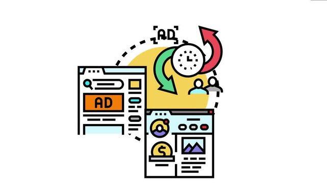 Advertising roi calculating process with online ad campaigns, tracking user engagement, and measuring return on investment for effective marketing performance