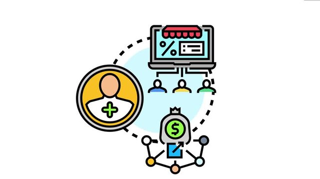 Affiliate marketing program concept a laptop and customers connecting to a payment network, helping businesses generate earnings through partnerships and customer acquisition
