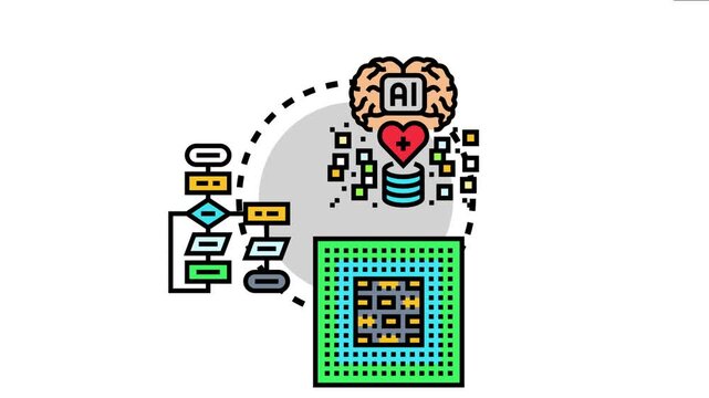 Artificial intelligence driving automated testing process, connecting data analysis and algorithms from a brain icon to a software flowchart and a microchip for efficient quality assurance