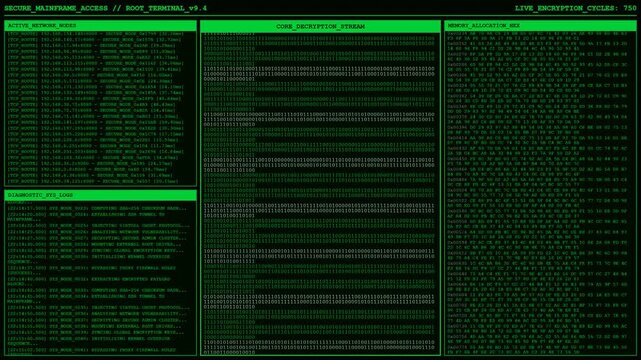 Secure Mainframe Root Terminal Decryption Animation.
