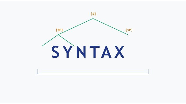 Syntax linguistic tree diagram animation for education and linguistics research 4k grammar language