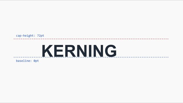Typography concept: kerning adjustment and baseline alignment for and digital layout projects animation 4k