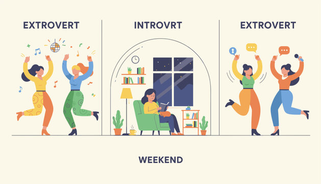 Informative banner comparing extrovert and introvert weekend habits, featuring lively party dancing and cozy reading at home.