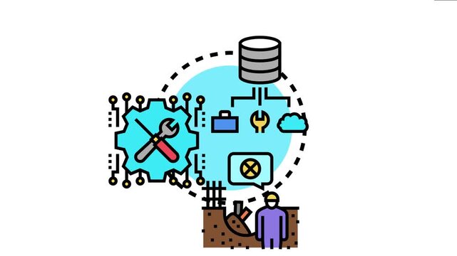 System depicting the alert handling and remediation process, showing incident response, data management, repair tools, and problem solving actions with a worker managing infrastructure
