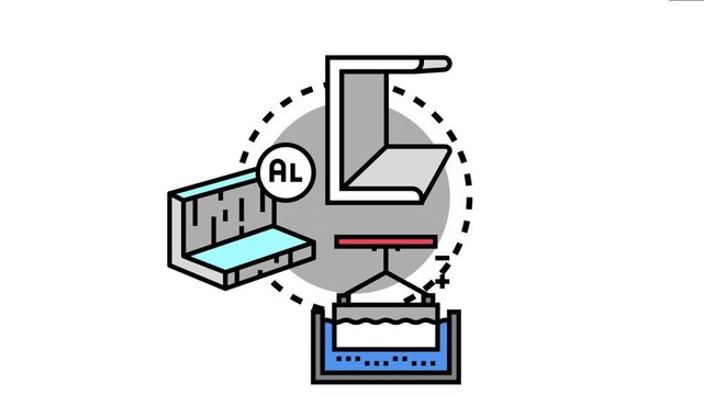 Alloying metal composition representing material engineering, a coating process, and industrial production, forming durable profiles for various applications