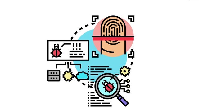 Always on security scanning system continuously monitoring for malware and threats, using biometric authentication and real time data protection across cloud and network infrastructure