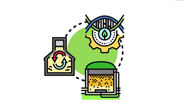 System anaerobic bioconversion science. Transforming organic waste into sustainable energy and biofuel through a biological degradation process