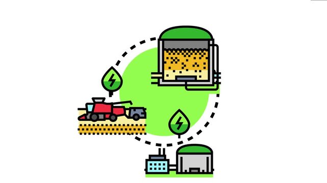 Anaerobic digestion system generating biogas and electricity from organic waste, converting agricultural biomass into ecological and sustainable alternative power