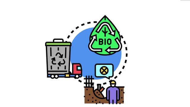 Anaerobic waste treatment process converting organic refuse into bioenergy