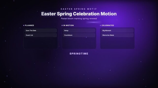 Easter Spring Celebration Motion, pastel bloom marking spring renewal, featuring a three column progress board and a triangle particle motion graphic background for holidays & festivities