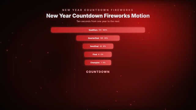 New Year Countdown Fireworks Motion, ten seconds from one year to the next, featuring a bracket style elimination funnel and a ring particle motion graphic background for holidays & festivities
