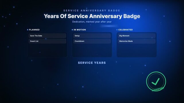 Years Of Service Anniversary Badge, dedication, marked year after year, featuring a three column progress board and a circle particle motion graphic background for commemorations & milestones