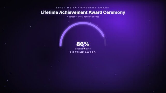 Lifetime Achievement Award Ceremony, a career of work, honored at once, featuring a circular progress gauge and a triangle particle motion graphic background for commemorations & milestones