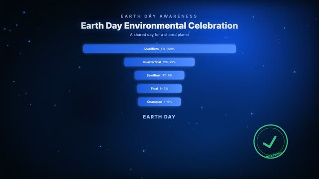 Earth Day Environmental Celebration, a shared day for a shared planet, featuring a bracket style elimination funnel and a circle particle motion graphic background for special & civic occasions