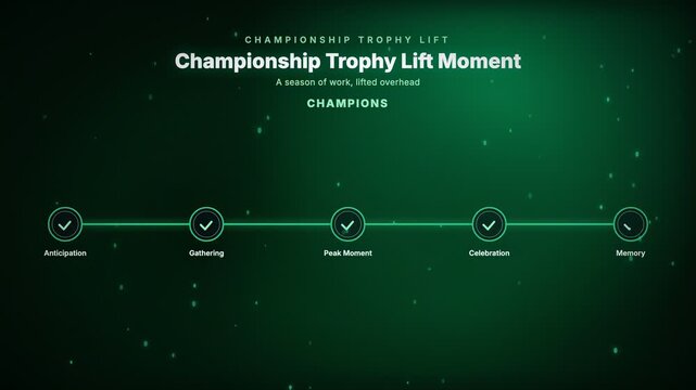 Championship Trophy Lift Moment, a season of work, lifted overhead, featuring a connected milestone node chain and an ellipse particle motion graphic background for sports moments