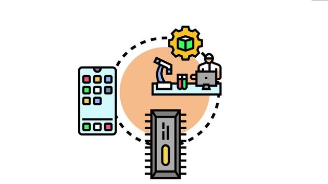 Android app development process involving system building, coding, prototyping, and integrating hardware components to create applications and devices