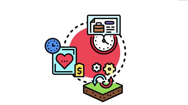 Annual transfer period with a diverse set of elements including a work portfolio, time management, a heart representing care or benefits, money, and a land asset undergoing a cyclical process