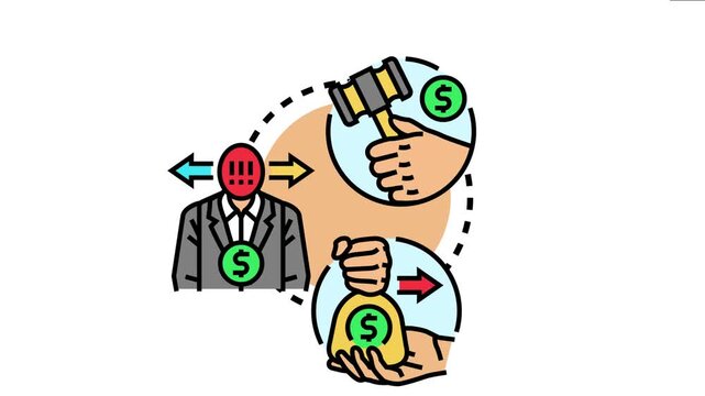 Anti bribery compliance outlining the crucial steps of preventing corruption, ensuring legal protection, and managing financial risks within business and government operations