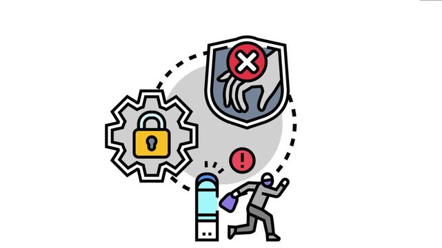 Anti theft tracking system protecting assets and preventing crime using security mechanisms, an alert device, and a tracking signal to locate stolen items and identify wrongdoers