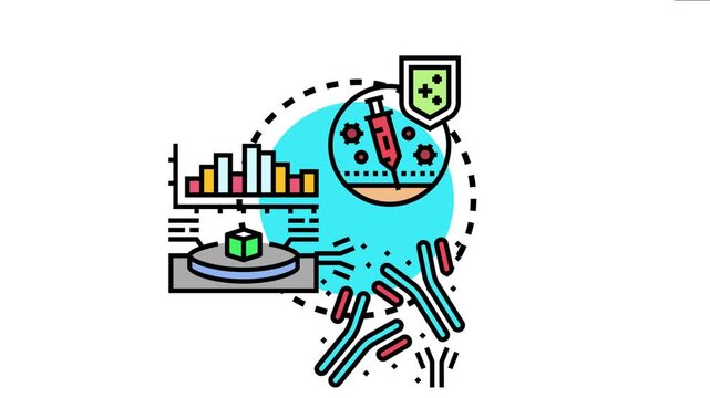 Antibody research and development process immunology, scientific investigation, and vaccine manufacturing for global healthcare and pharmaceutical advancement