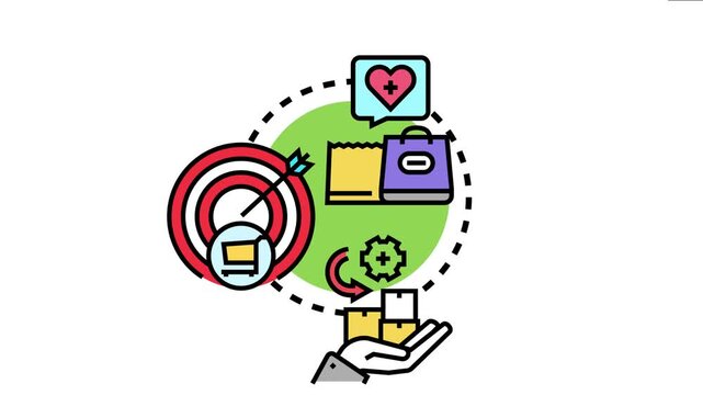 Marketing strategy involving predicting customer preferences, optimizing product supply, and delivering desired goods to satisfy consumer wants with effective sales planning