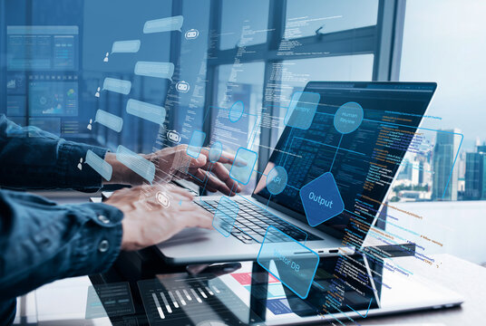 Backend developer work structure and workflow structure for business performance.Smart working with ai agent