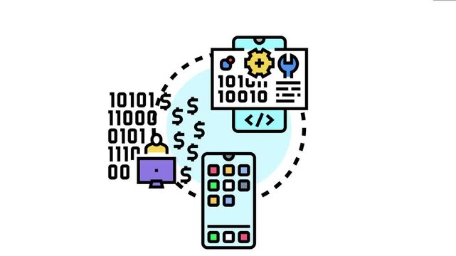 Mobile application development process showcasing different stages from planning and coding to user interface design, with a focus on investment and financial success in digital technology