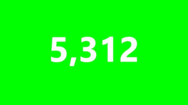 Dynamic Digital Counter Animation Counting Upwards on a Bright Green Screen Background.