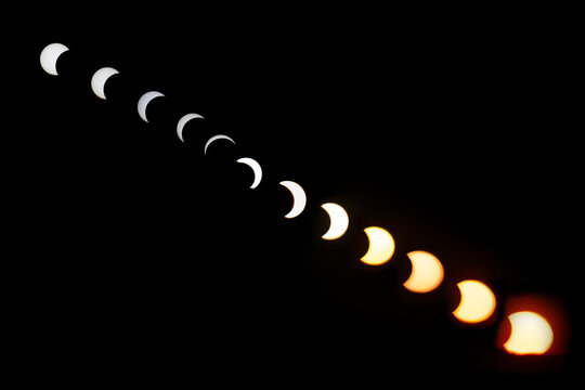 Partial or total solar eclipse phases, moon passes between earth and sun disk, circular orbit, orbital plane, natural phenomenon, increasingly narrow crescent