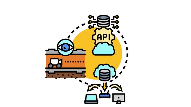 Application deployment pipeline software development lifecycle with processes including testing, integration, and delivery using secure infrastructure and cloud technology