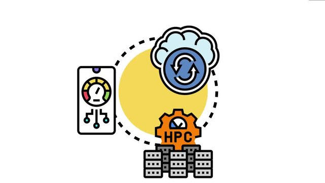 System verifying digital application performance using cloud computing resources and high performance computing infrastructure, ensuring optimal functionality and data synchronization
