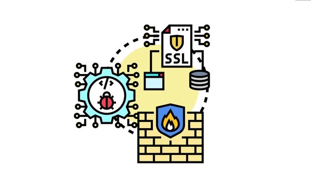 Application security testing outcomes illustrate assessing vulnerabilities in software development. Implementing ssl encryption for data protection