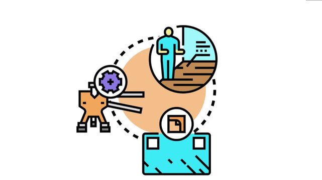 Process a person planning changes, a tool implementing modifications, and an updated document, symbolizing development and improvement tasks