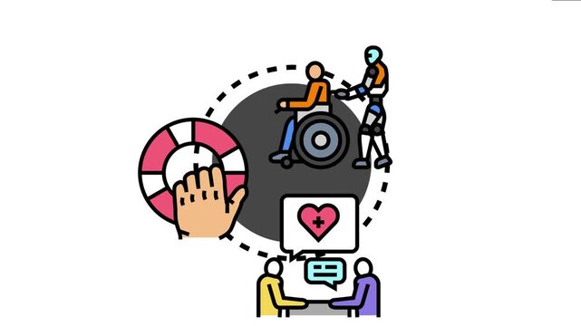 Support services offering various forms of help, including technological assistance, empathetic care, and readily available aid, ensuring comprehensive customer communication for people