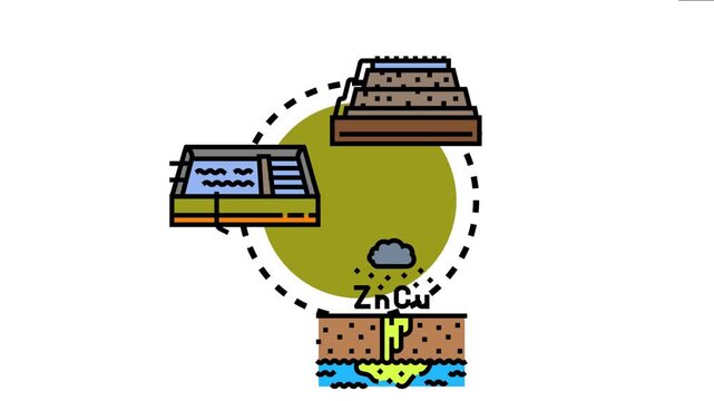 Industrial detailing an aqueous metal recovery process, depicting heap leaching, solvent extraction, and underground mining operations for extracting zinc and copper